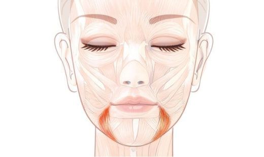 Упражнения против обвисших щек: секреты красоты и молодости Упражнения против обвисших щек: секреты красоты и молодости